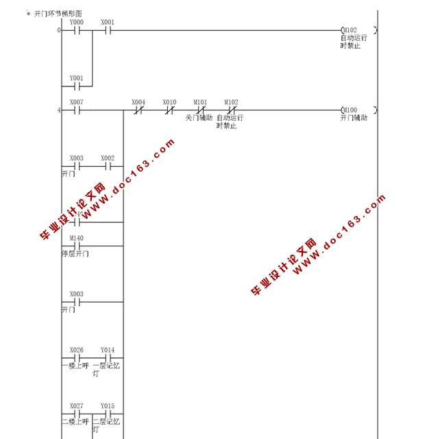 基于三菱PLC的电梯控制系统设计(附接线图,PLC程序,三菱FX2N)
