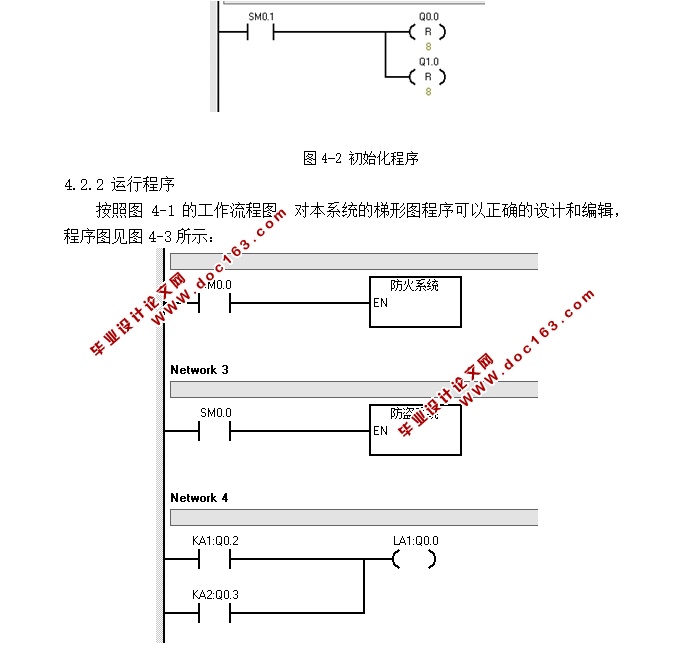 智能住宅防火防盗系统设计(附电路图,PLC程序,西门子S7-200)