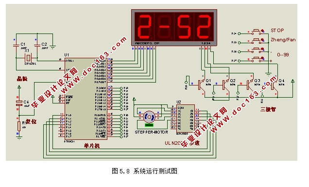 基于单片机步进电机控制系统的设计(含PCB,仿真程序)