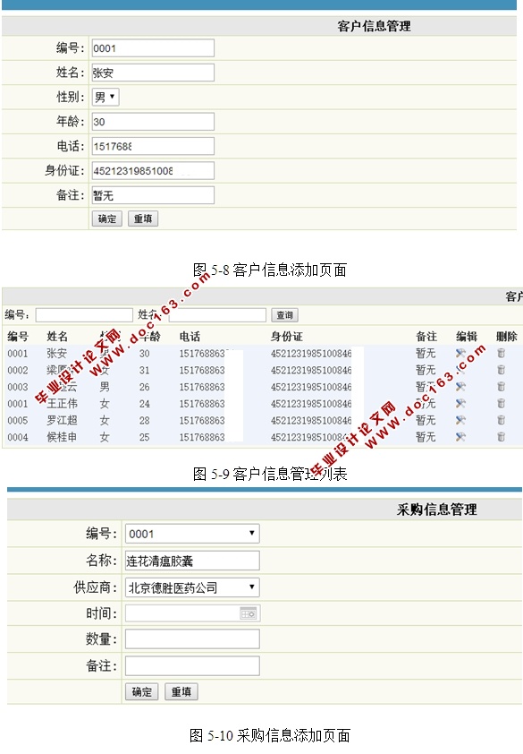 医院药品进销存系统的设计与实现(ASP.NET,SQL)(含录像)