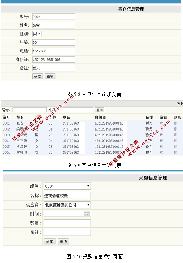 ҽԺҩƷϵͳʵ(ASP.NET,SQL)(¼)