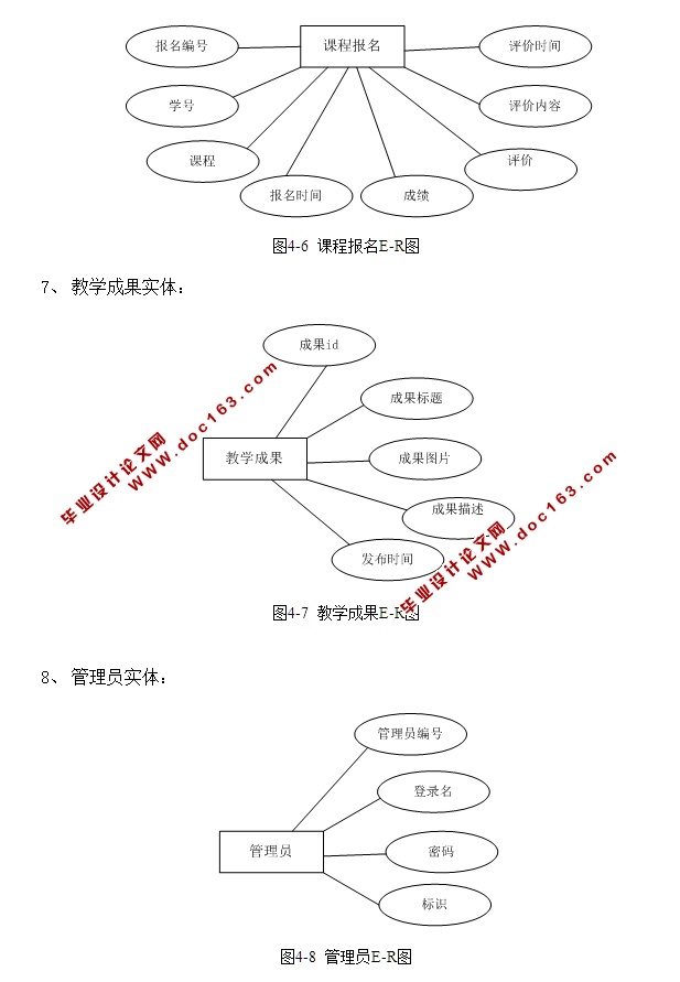 培训班管理系统的设计和实现(前台加后台,ASP.NET,SQL)(含录像)