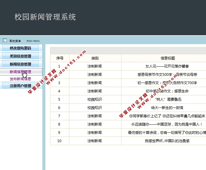校园新闻管理系统的设计与实现(前台加后台,JSP,MySQL)(含录像)
