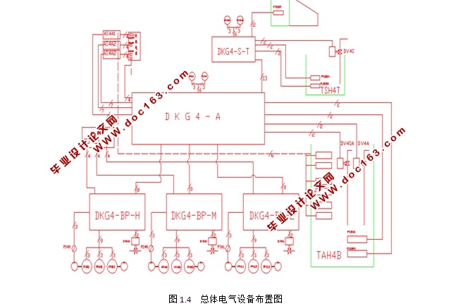 HWSS-2000型生活热水供应系统-PLC控制方案设计