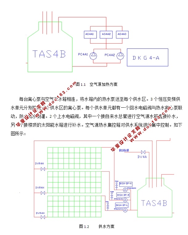 HWSS-2000型生活热水供应系统-PLC控制方案设计
