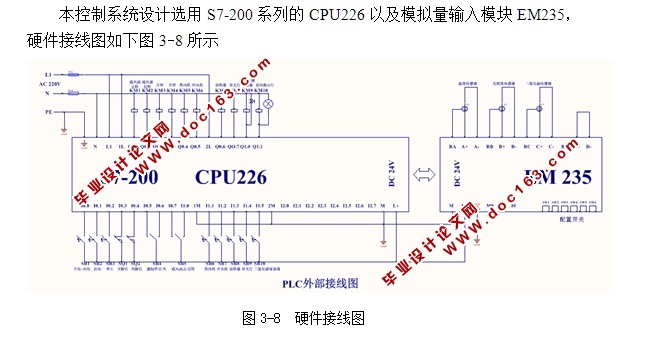 基于PLC的温室大棚智能温室控制系统设计