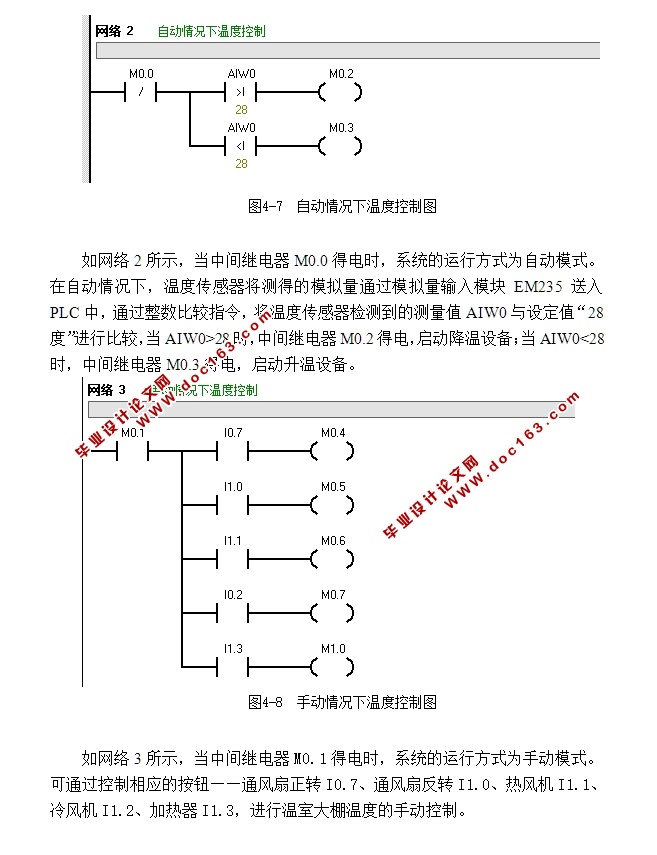 基于PLC的温室大棚智能温室控制系统设计