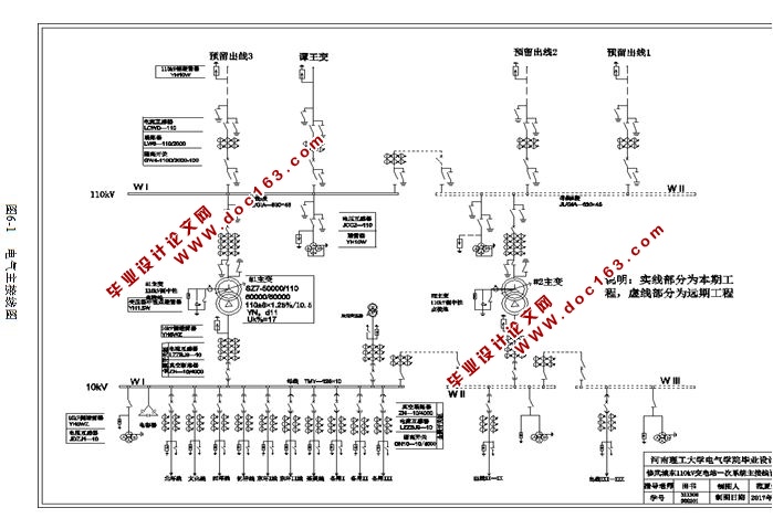 焦作市修武县城东110kV变电站一次系统设计
