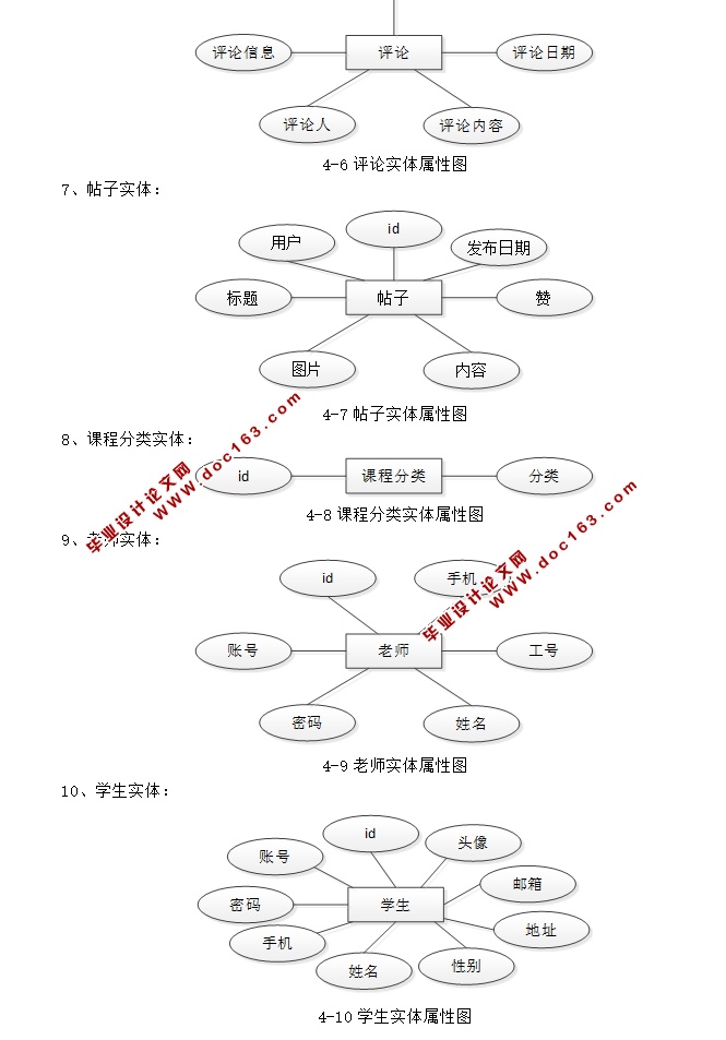 基于安卓Android的在线课程管理系统的设计与实现(MySQL)