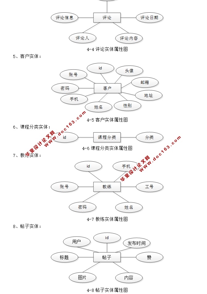 基于安卓Android的健身app系统的设计与实现(MySQL)