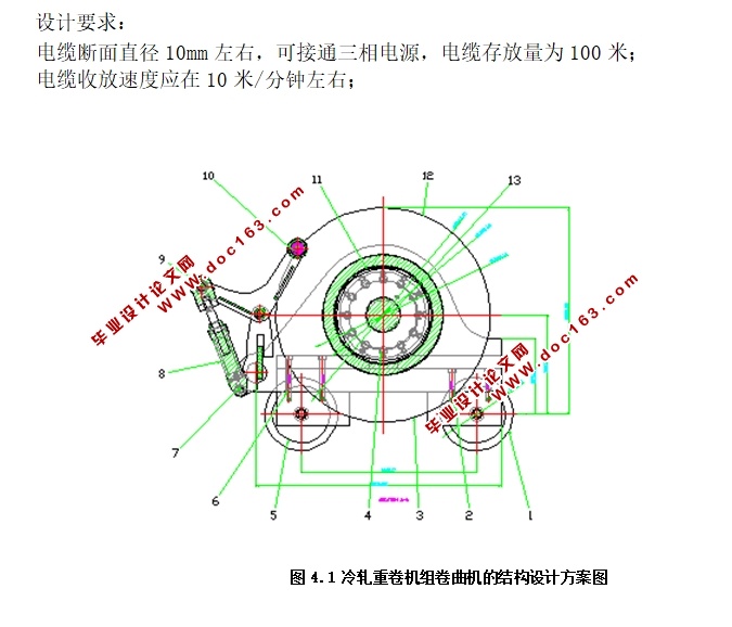 冷轧重卷机组卷曲机的结构总体设计(含CAD零件图装配图)