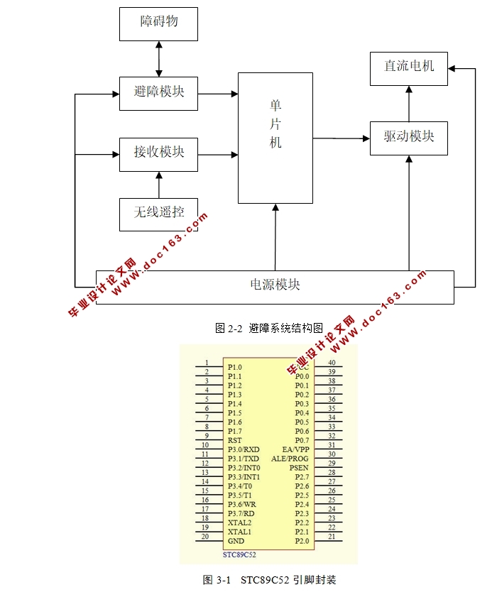 基于单片机的智能吸尘器避障设计(附电路图)