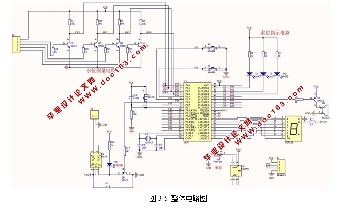 基于单片机的水位告警系统的设计与实现