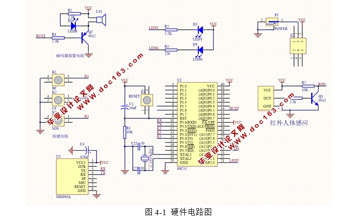 基于GSM短信模块的家庭防盗报警系统设计