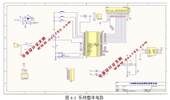 基于GSM模块的家庭烟雾报警系统设计