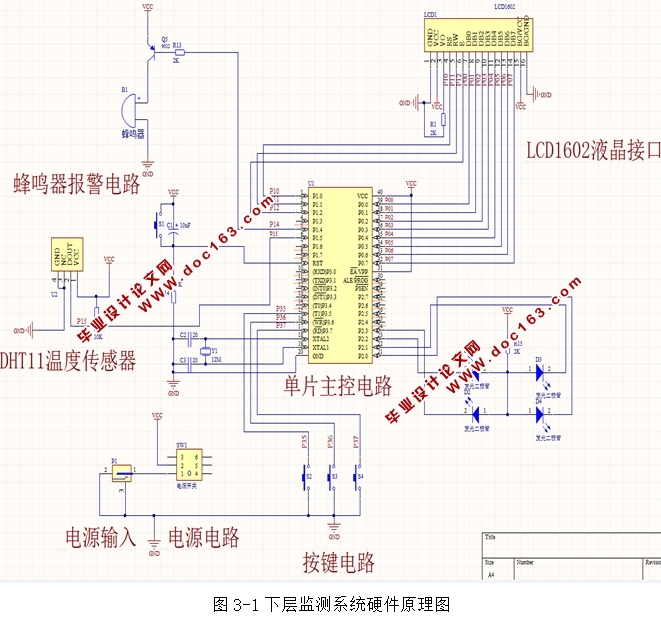 基于单片机的温室监控系统设计(附实物图,程序)