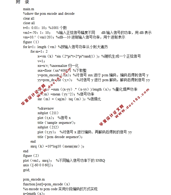 脉冲编码调制通信系统仿真设计(附程序)