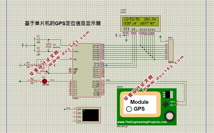 液晶GPS定位信息显示器设计(附仿真图,程序)