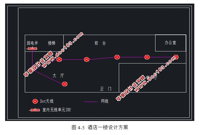 基于微站的4G网络室内覆盖设计