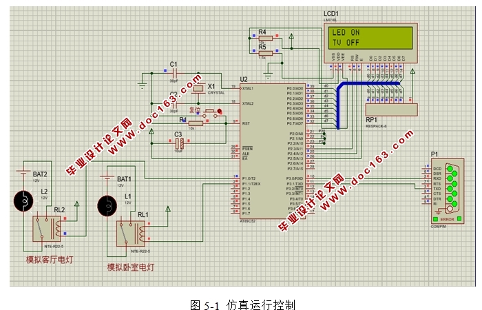 基于WiFi的家用电器遥控设计(附程序)