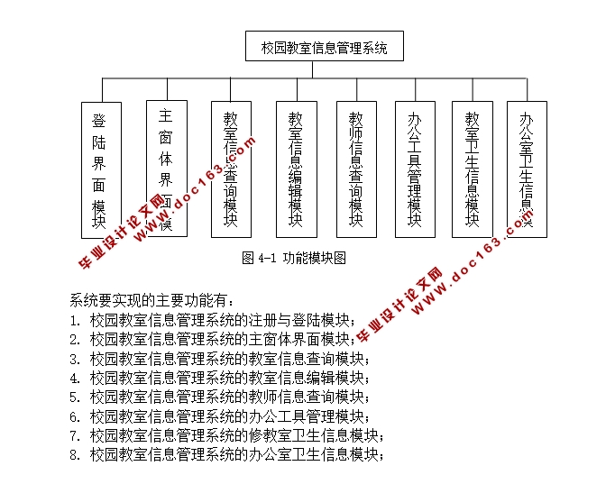 校园教室信息管理系统的设计与实现(Java,MySQL,C/S架构)