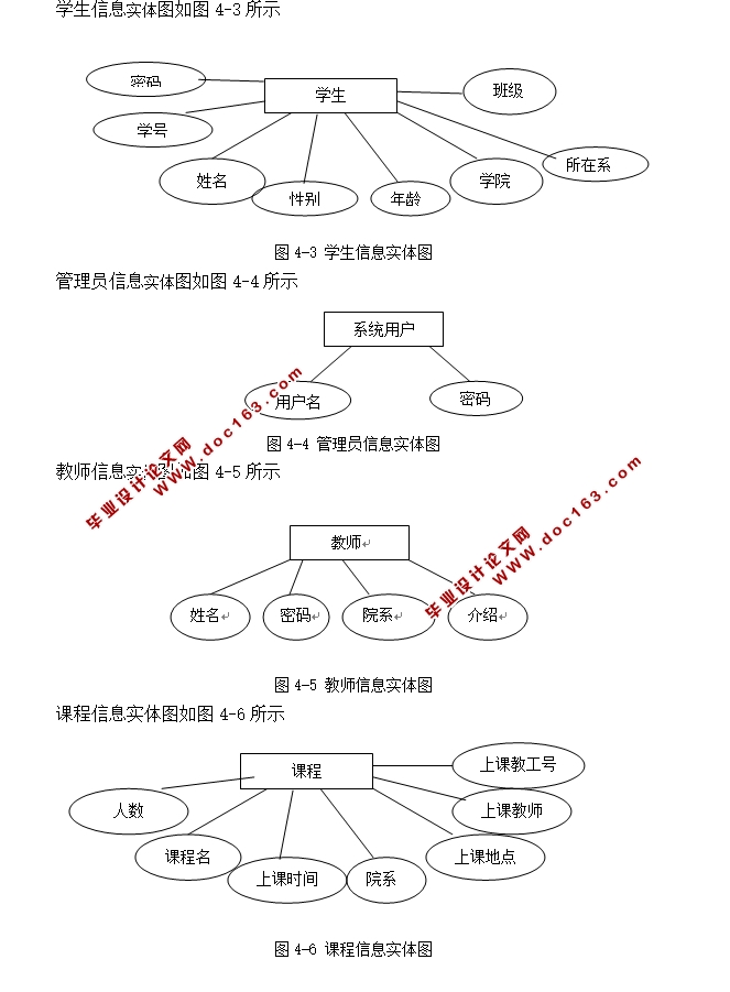 某教务在线学生选课系统的设计与实现(JSP,MySQL)