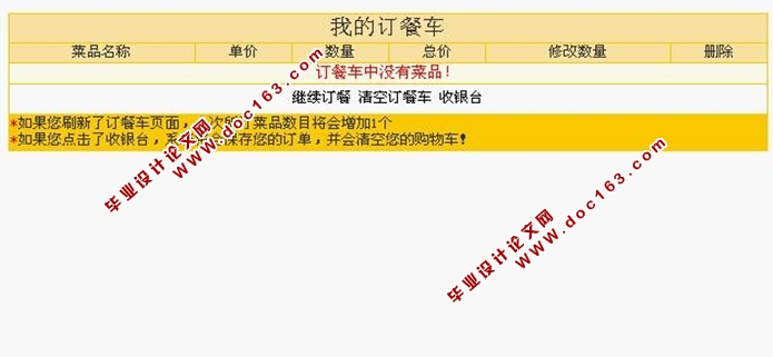 城市订餐系统服务器端(订餐管理系统)设计与实现(JSP,MySQL)