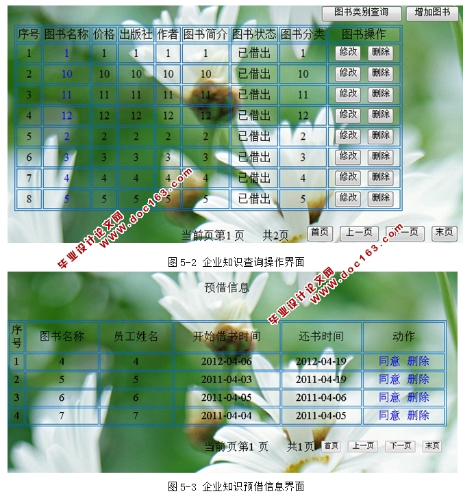 企业知识管理平台系统的设计与实现(JSP,Servlet,MySQL)