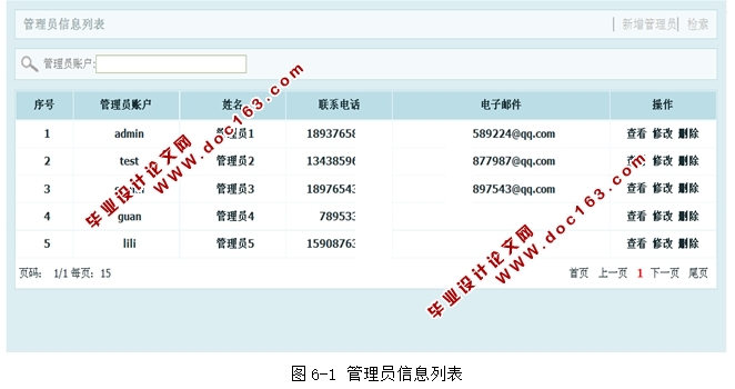 世纪家园因特网流量管理系统的设计与实现(JSP,SQLServer)