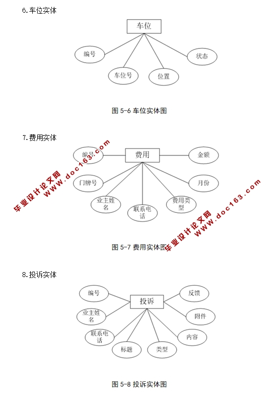社区管理系统的设计与实现(JSP,Servlet,SQLServer)