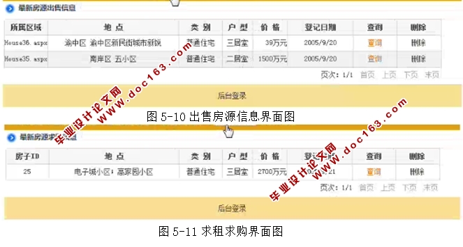 房屋中介管理系统的开发与实现(ASP.NET,SQL)