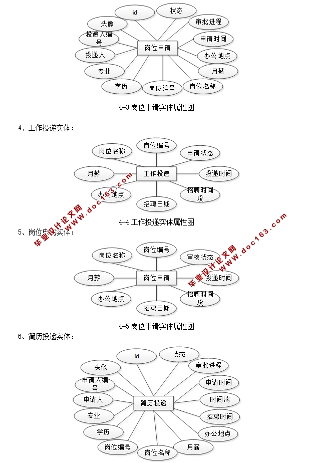 航院教师招聘管理系统的设计与实现(JSP,MySQL)(含录像)