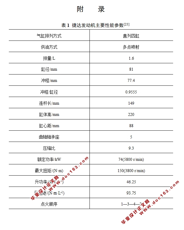 捷达汽车曲柄连杆机构的设计(含CAD零件图装配图)
