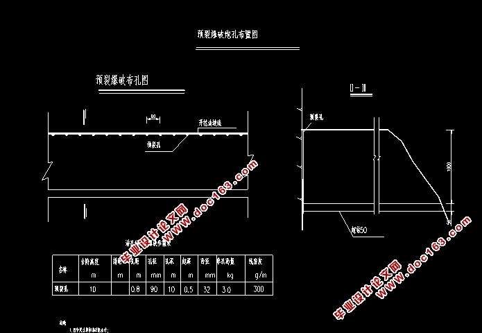 张峰水库溢洪道施工组织设计(含CAD网络图流程图)