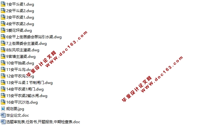安仁县农田水利工程设计(含CAD图)