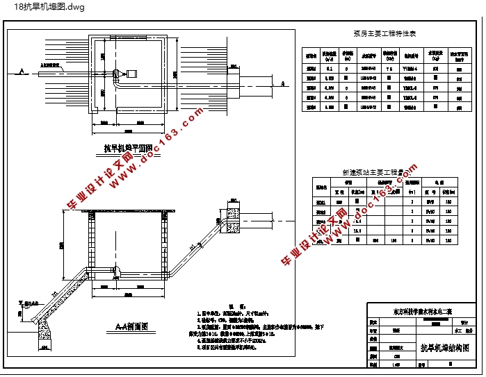 望城县雷锋坪农田水利工程设计(含CAD图)
