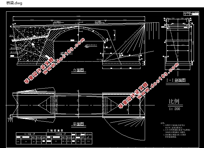 四川省山岭重丘区宽度10米二级公路设计