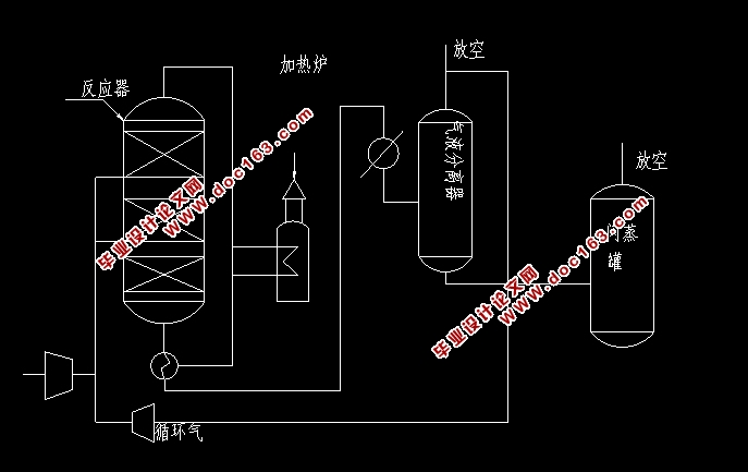焦炉煤气制甲醇生产过程的安全性分析与设计(含CAD图)