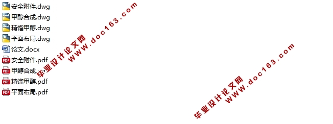 焦炉煤气制甲醇生产过程的安全性分析与设计(含CAD图)