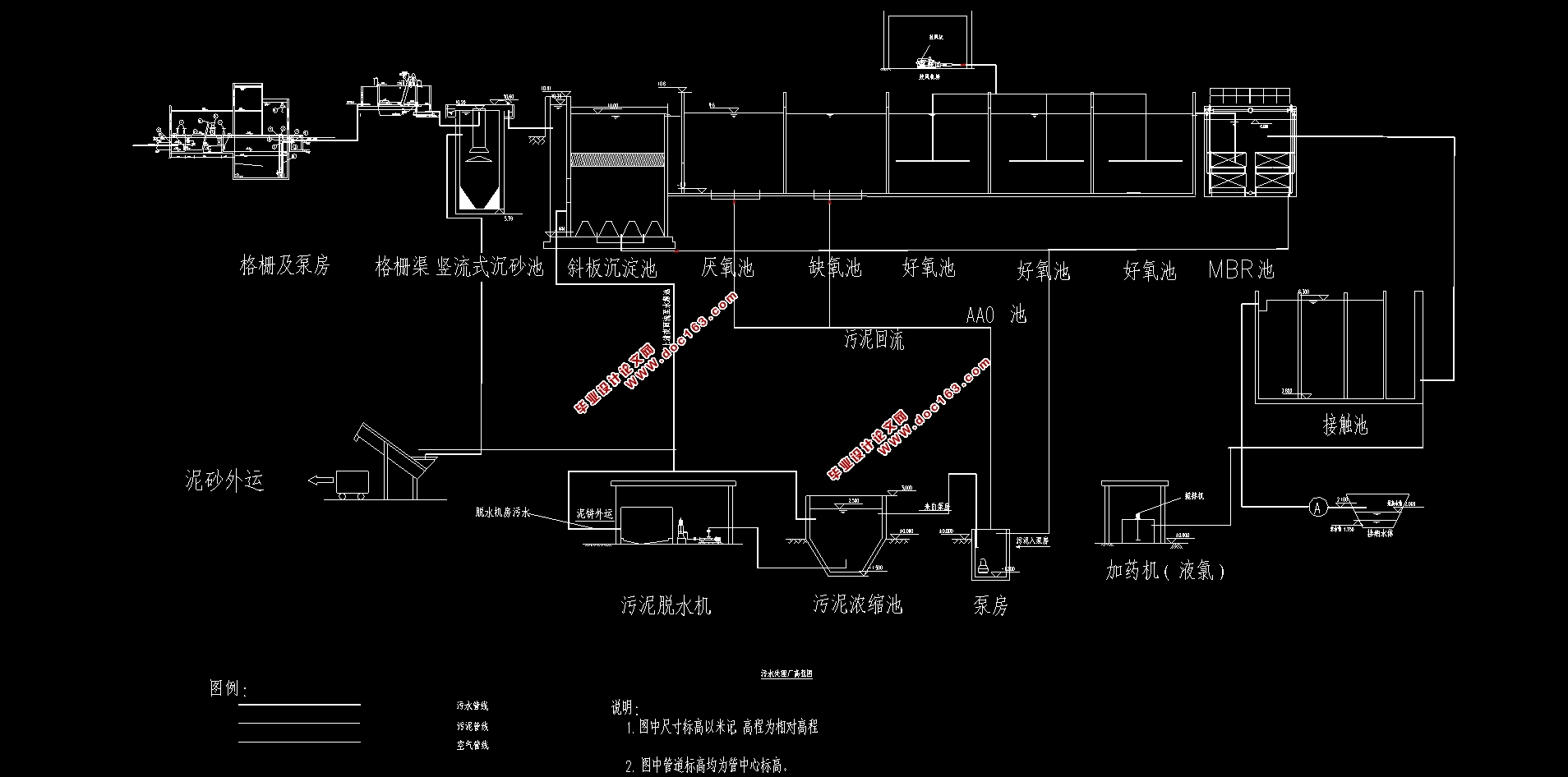 广东省东莞某镇12万吨污水处理厂工程设计(含CAD图)