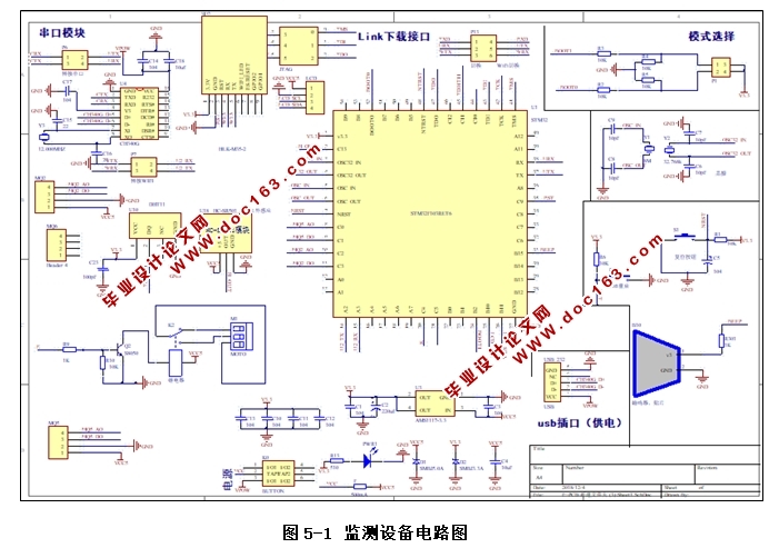 空巢老人家居安全监测设备开发