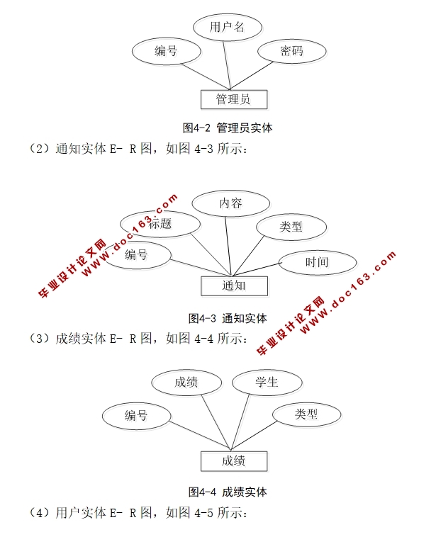 基于安卓Android家校沟通系统系统APP的设计与实现(MySQL)