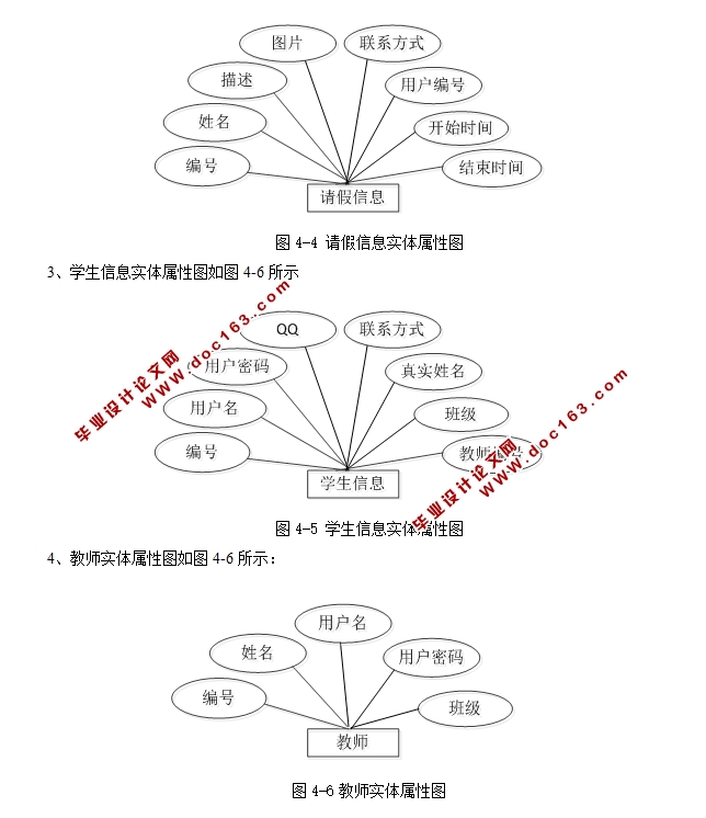 基于安卓Android学生请假管理系统APP的设计与实现(MySQL)