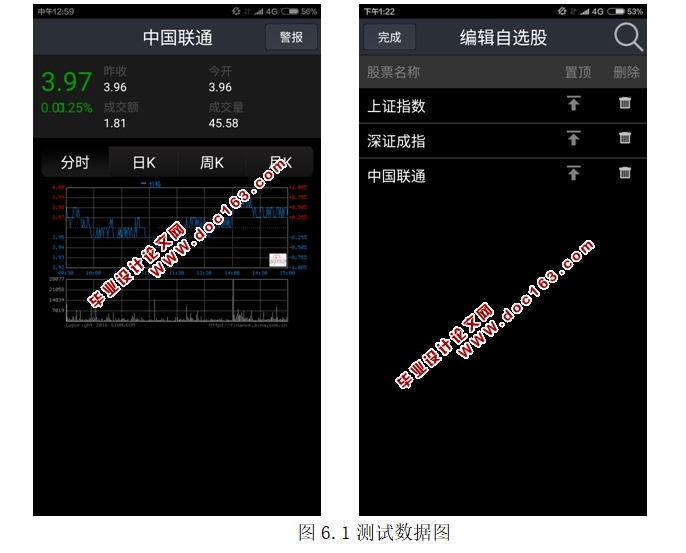 基于安卓Android的股票查询系统APP的设计与实现(含录像)
