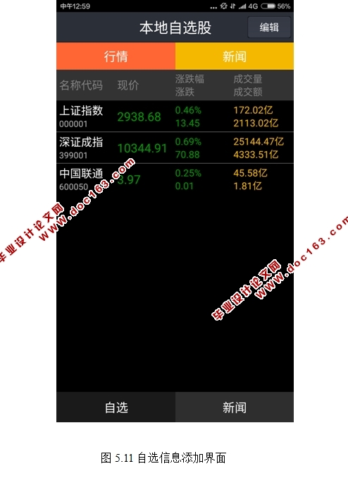 基于安卓Android的股票查询系统APP的设计与实现(含录像)