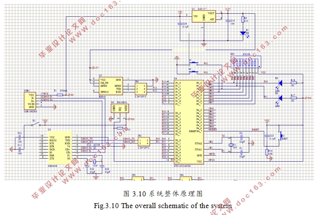 单片机WIFI无线数据传输系统设计与实现
