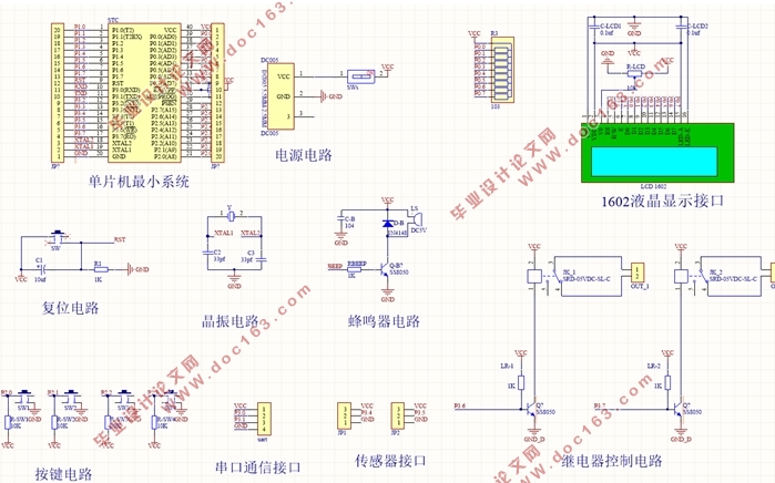 基于51单片机的铸造车间环境监测系统设计