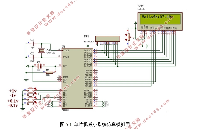 基于单片机的PWM调压系统设计