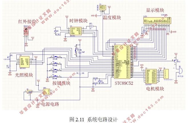 基于单片机的智能家居控制系统设计