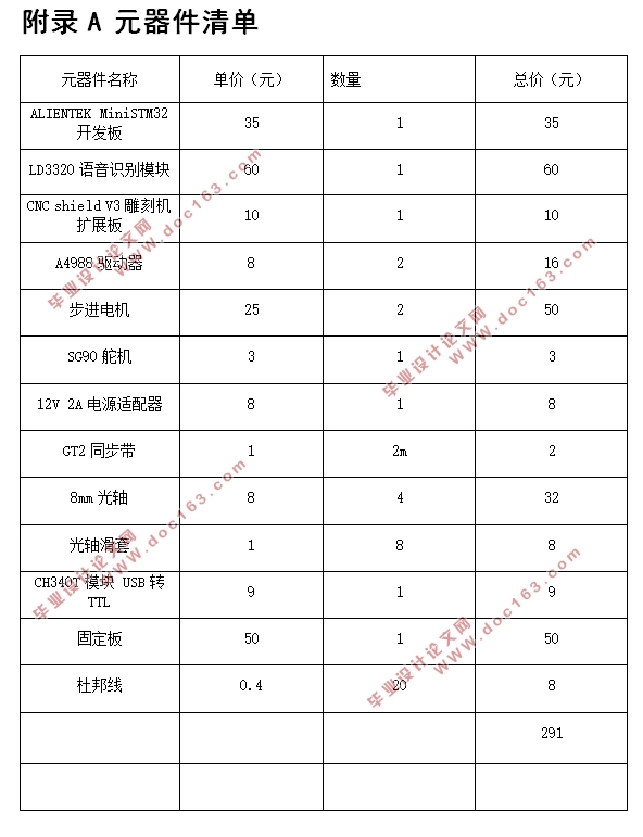 基于单片机的智能声控绘图仪系统设计